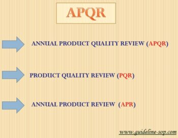 APQR Annual Product Quality Review In Pharma Guidelines SOPs